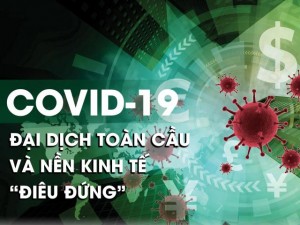 Lập luận của chuyên gia về suy thoái kinh tế toàn cầu do covid-19