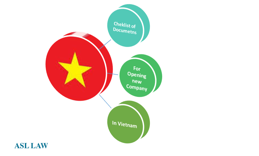 List of investment conditions applicable to foreign investors in Vietnam